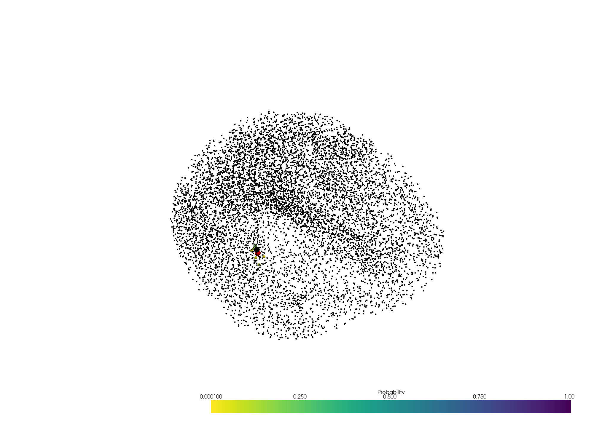 plot 07 compute sesame esi